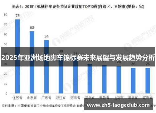 2025年亚洲场地脚车锦标赛未来展望与发展趋势分析