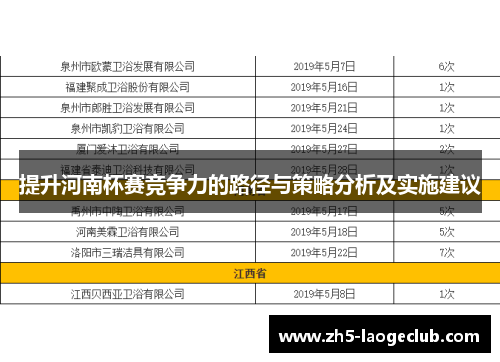 提升河南杯赛竞争力的路径与策略分析及实施建议