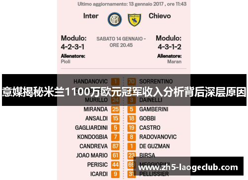 意媒揭秘米兰1100万欧元冠军收入分析背后深层原因