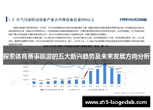 探索体育赛事旅游的五大新兴趋势及未来发展方向分析