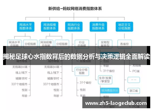 揭秘足球心水指数背后的数据分析与决策逻辑全面解读