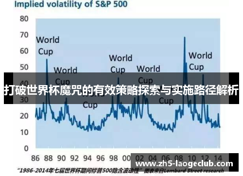 打破世界杯魔咒的有效策略探索与实施路径解析