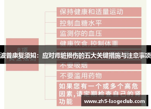 波普康复须知：应对肾脏损伤的五大关键措施与注意事项