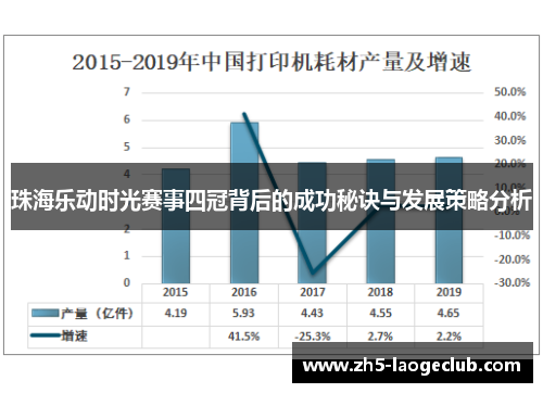 珠海乐动时光赛事四冠背后的成功秘诀与发展策略分析