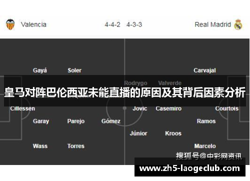 皇马对阵巴伦西亚未能直播的原因及其背后因素分析