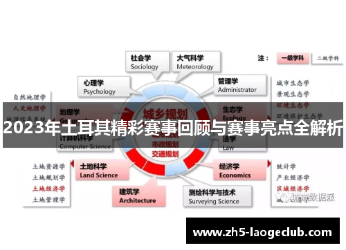 2023年土耳其精彩赛事回顾与赛事亮点全解析