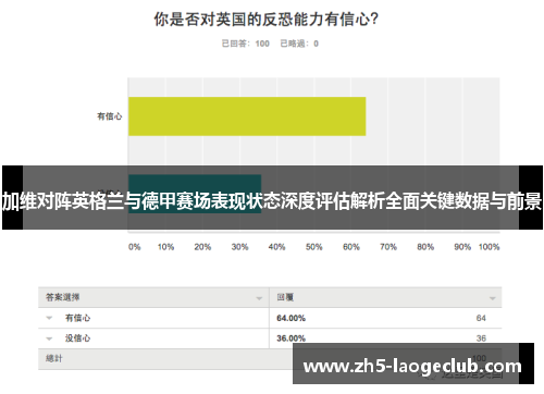 加维对阵英格兰与德甲赛场表现状态深度评估解析全面关键数据与前景 加维对阵英格兰与德甲赛场表现状态深度评估解析全面关键数据与前景