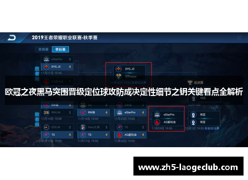 欧冠之夜黑马突围晋级定位球攻防成决定性细节之钥关键看点全解析 欧冠之夜黑马突围晋级定位球攻防成决定性细节之钥关键看点全解析