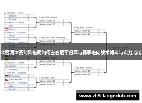 欧冠淘汰赛对阵格局如何左右冠军归属与赛季走向战术博弈与实力消耗