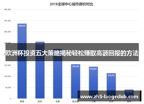 欧洲杯投资五大策略揭秘轻松赚取高额回报的方法 欧洲杯投资五大策略揭秘轻松赚取高额回报的方法
