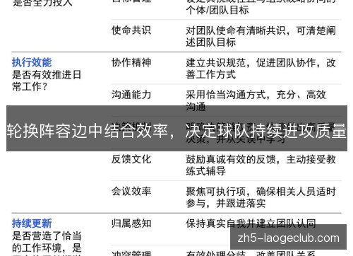 轮换阵容边中结合效率，决定球队持续进攻质量